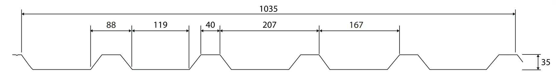 Querschnitt eines Trapezblech des Typs W-35/1035 von Weckman