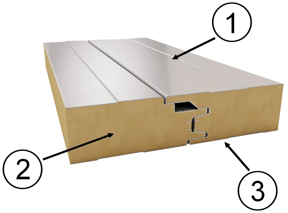 Sandwichplatte im Wandprofil mit Aufzählungspunkten bei Außenprofil, Isokern und Innenprofil.