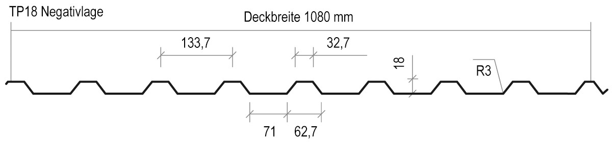 Querschnitt des Dachtrapezblech TP18