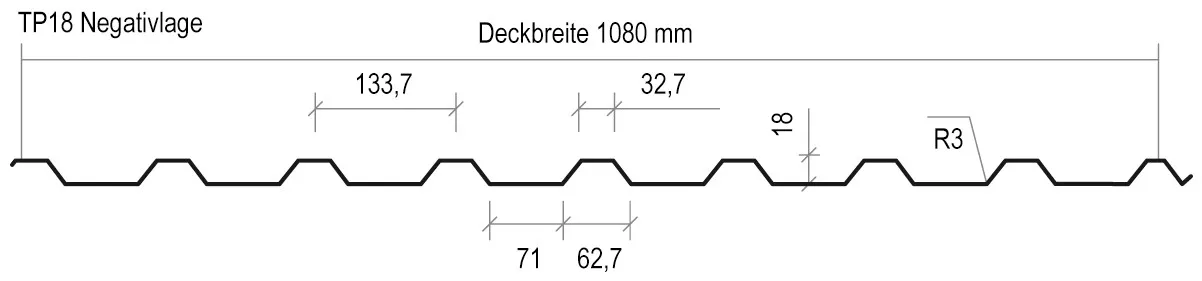 Querschnitt TP18 Dachblech, Nutzbreite 1080 mm, Gesamtbreite 1150 mm
