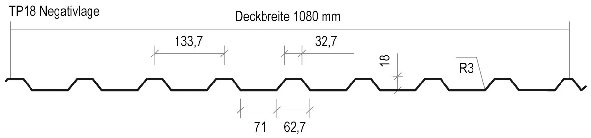 Querschnitt des Profils TP18 - Profilhöhe 18 mm, Nutzbreite 1100 mm - klassisches Trapezblech. Dieses Trapezblech kaufen Sie üblicherweise für eine Dacheindeckung.