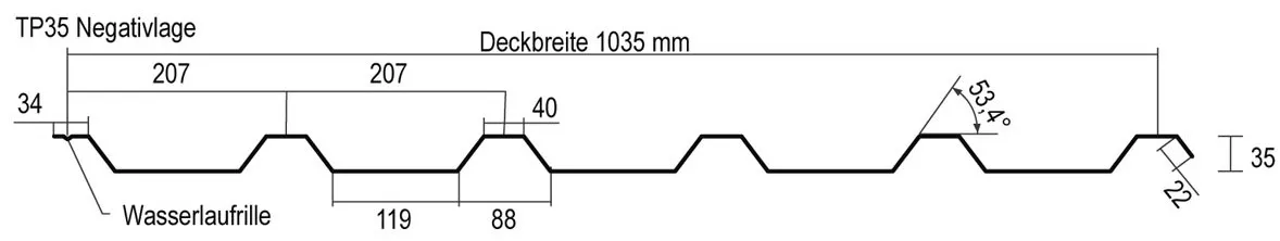 Trapezblech Querschnitt des Profils TP35. Die Deckbreite beträgt bei diesem Profilblech 1035 mm. Die Profilhöhe 35 mm.