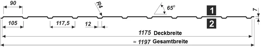 Querschnitt des Wandblech T-7W/1175 - unser beliebtestes Wandblech