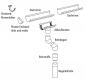 Preview: Explosionszeichnung der im Lieferumfang enthaltenen Dachrinne aus weißem PVC. Sie passt ideal zu diesem Terrassendach im Set