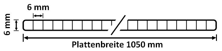 Querschnitt der Polycarbonat Stegplatte mit einer Stärke von 6 mm und einer Breite von 1050 mm